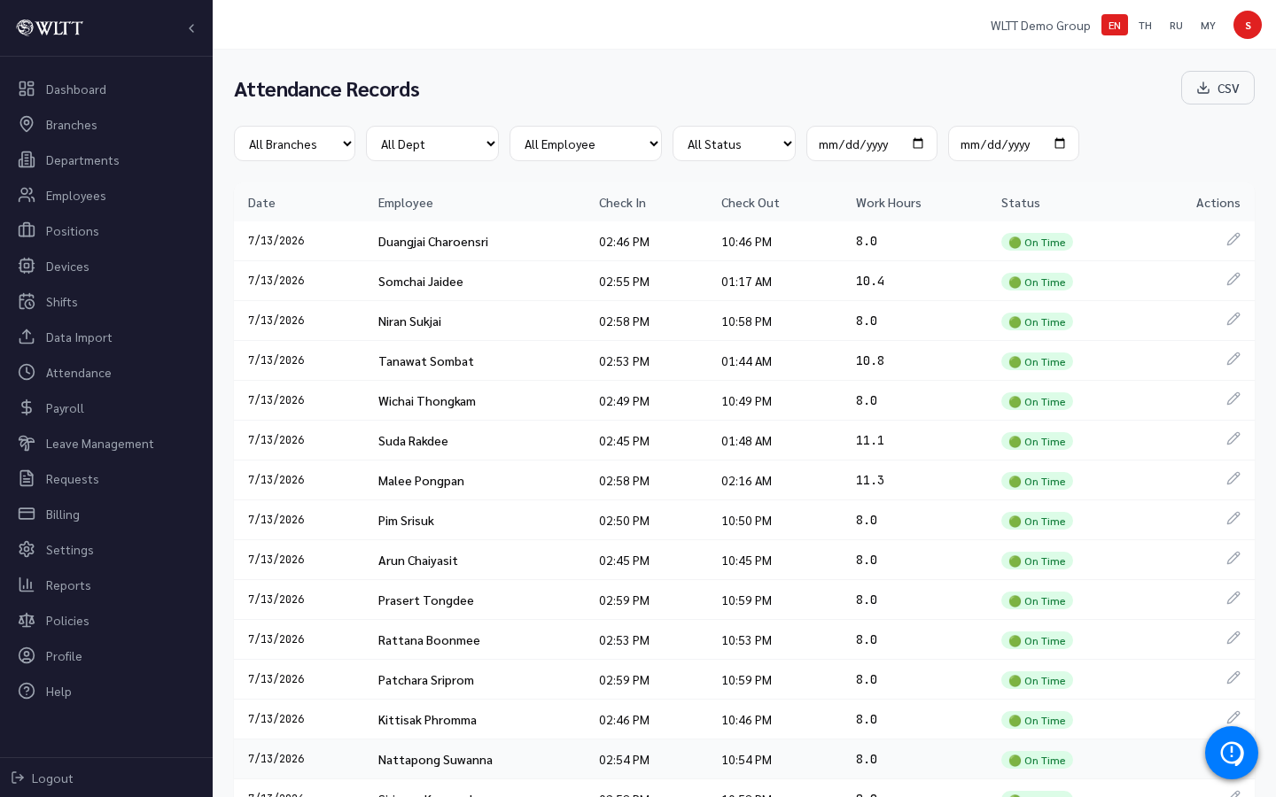 Attendance records with detailed check-in/check-out times