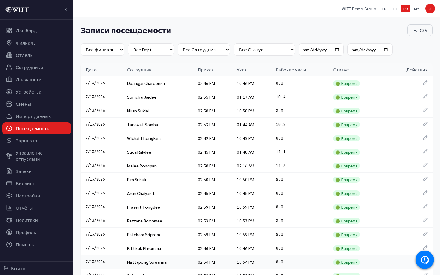 Записи посещаемости с детальным временем прихода/ухода