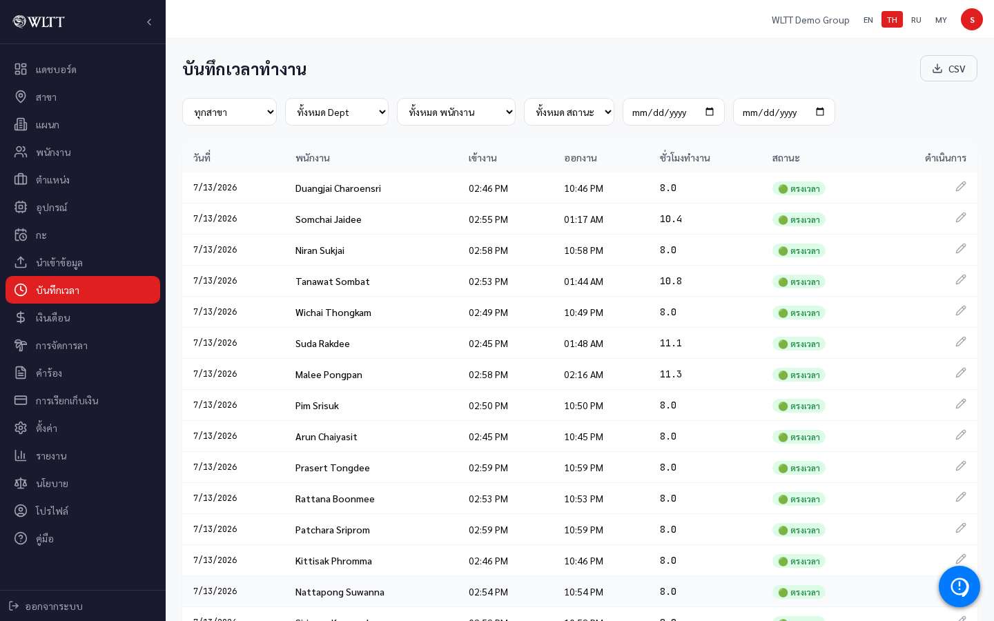 บันทึกเวลาทำงานพร้อมเวลาเข้า-ออกละเอียด