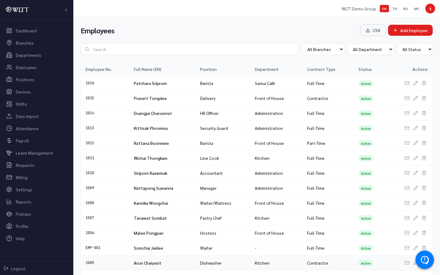 Employee management with department and branch filtering